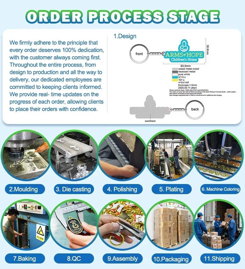 custom- keychains- for -businesstop-selling- promotional - products 1.jpg