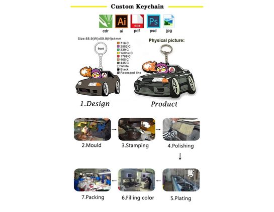 Custom PVC Keychains Bulk | Soft PVC Promotional Keychains Manufacturer